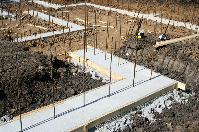Foundation Footer Installation in Greenville, SC