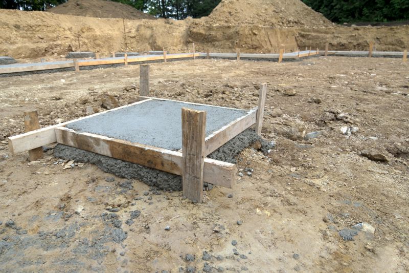 House Footing Construction in Greenville, SC