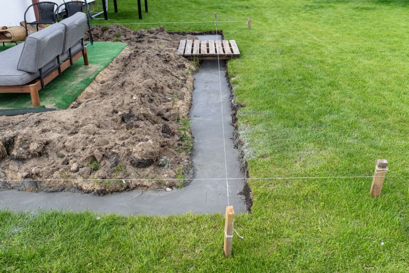 House Footing Construction in Columbus, OH